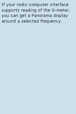 Text Box: If your radio computer interface supports reading of the S-meter, you can get a Panorama display around a selected frequency. 
