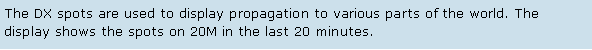 Text Box: The DX spots are used to display propagation to various parts of the world. The display shows the spots on 20M in the last 20 minutes.